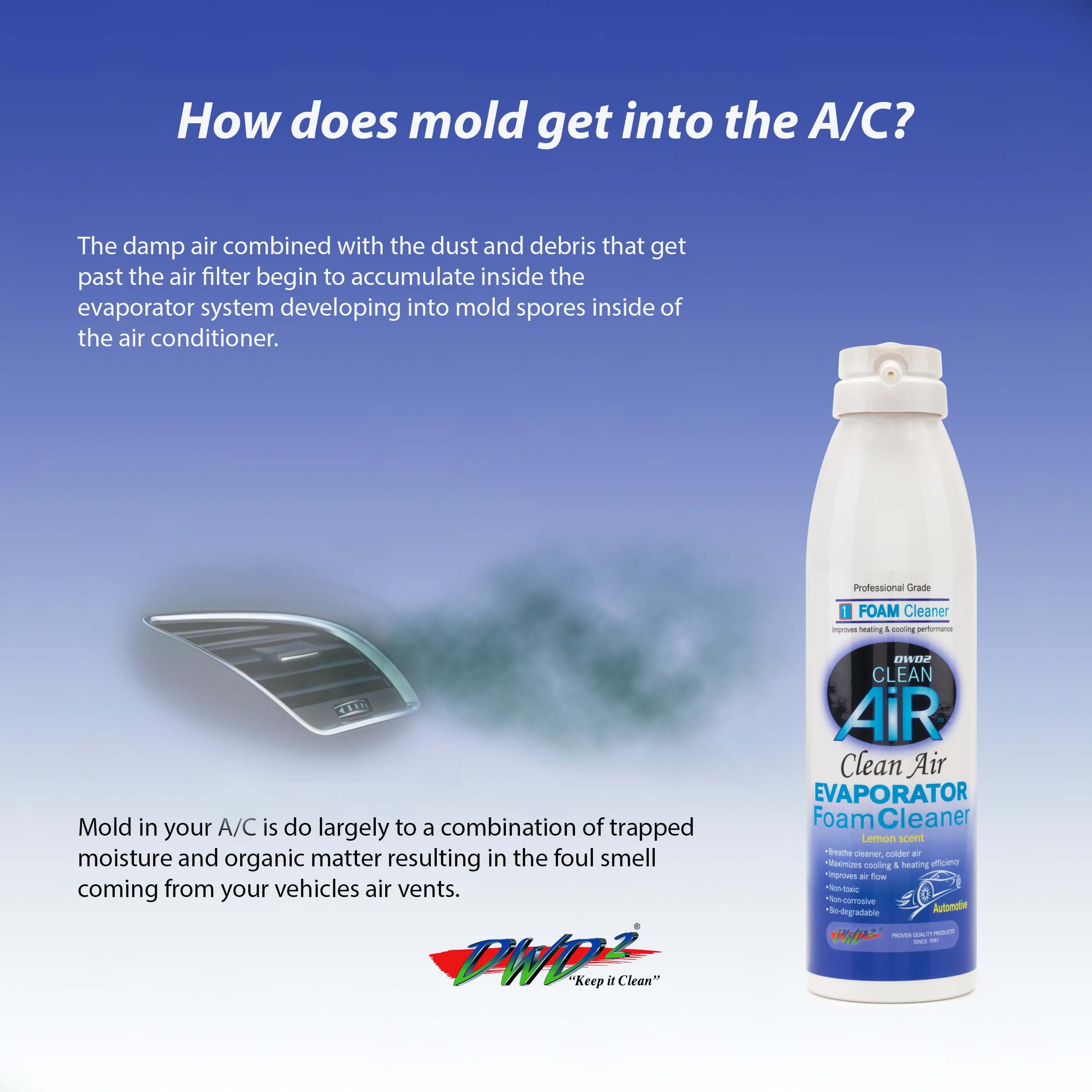 A/C Ventilation System Cleaning Service – Orange County, CA | DWD2 Clean Air®