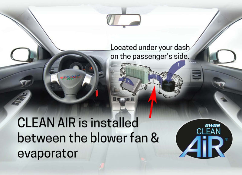 Complete Car A/C Odor Elimination Kit – 1 Year Protection | DWD2 Clean Air® Car Kit